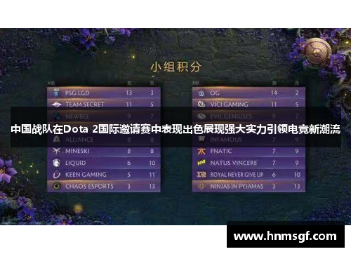 中国战队在Dota 2国际邀请赛中表现出色展现强大实力引领电竞新潮流
